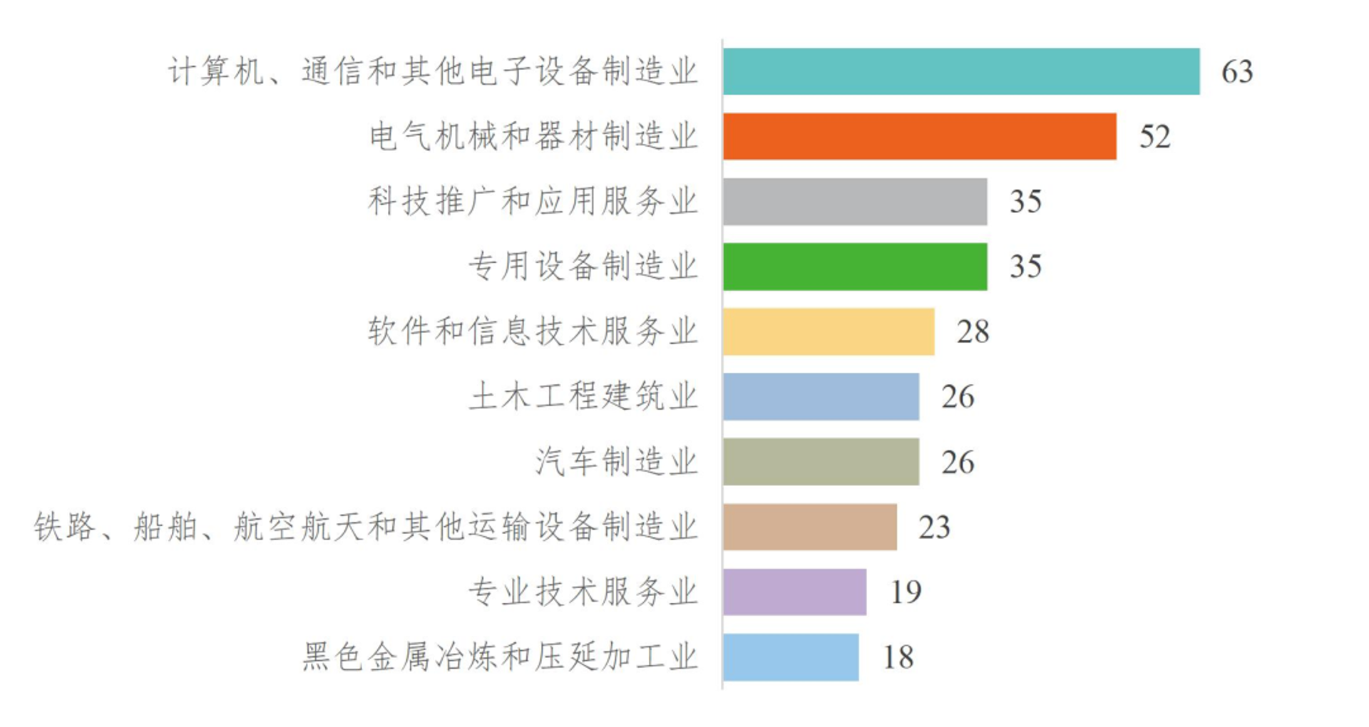 叮科新能源