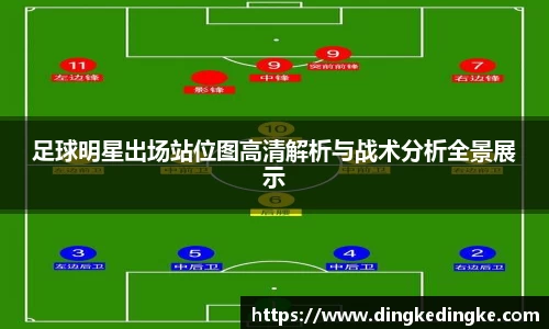足球明星出场站位图高清解析与战术分析全景展示