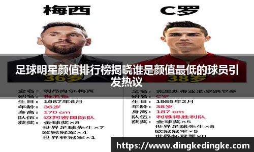 足球明星颜值排行榜揭晓谁是颜值最低的球员引发热议